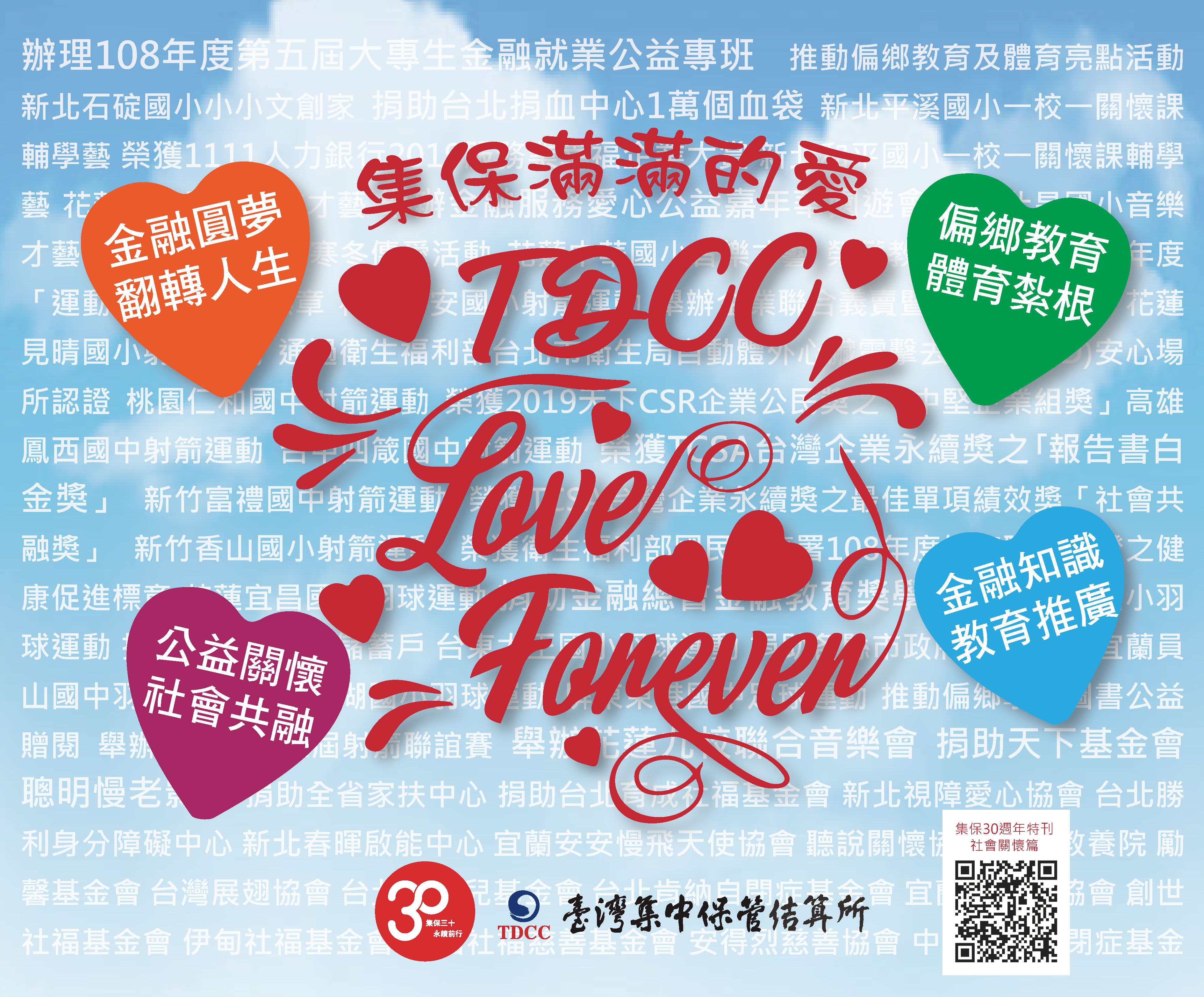 30th Anniversary of TDCC