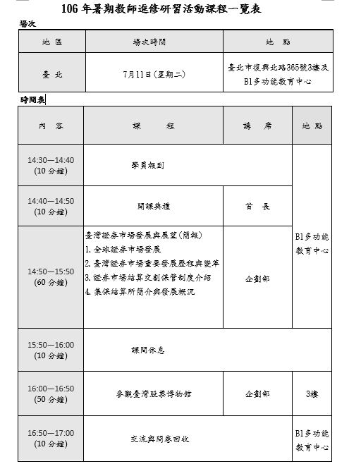 106年暑期教師進修研習