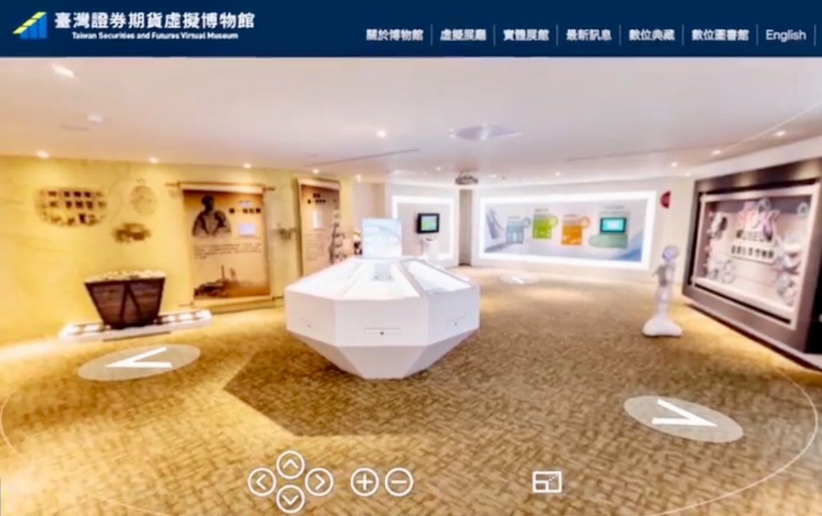 股票博物館互動與分享模式