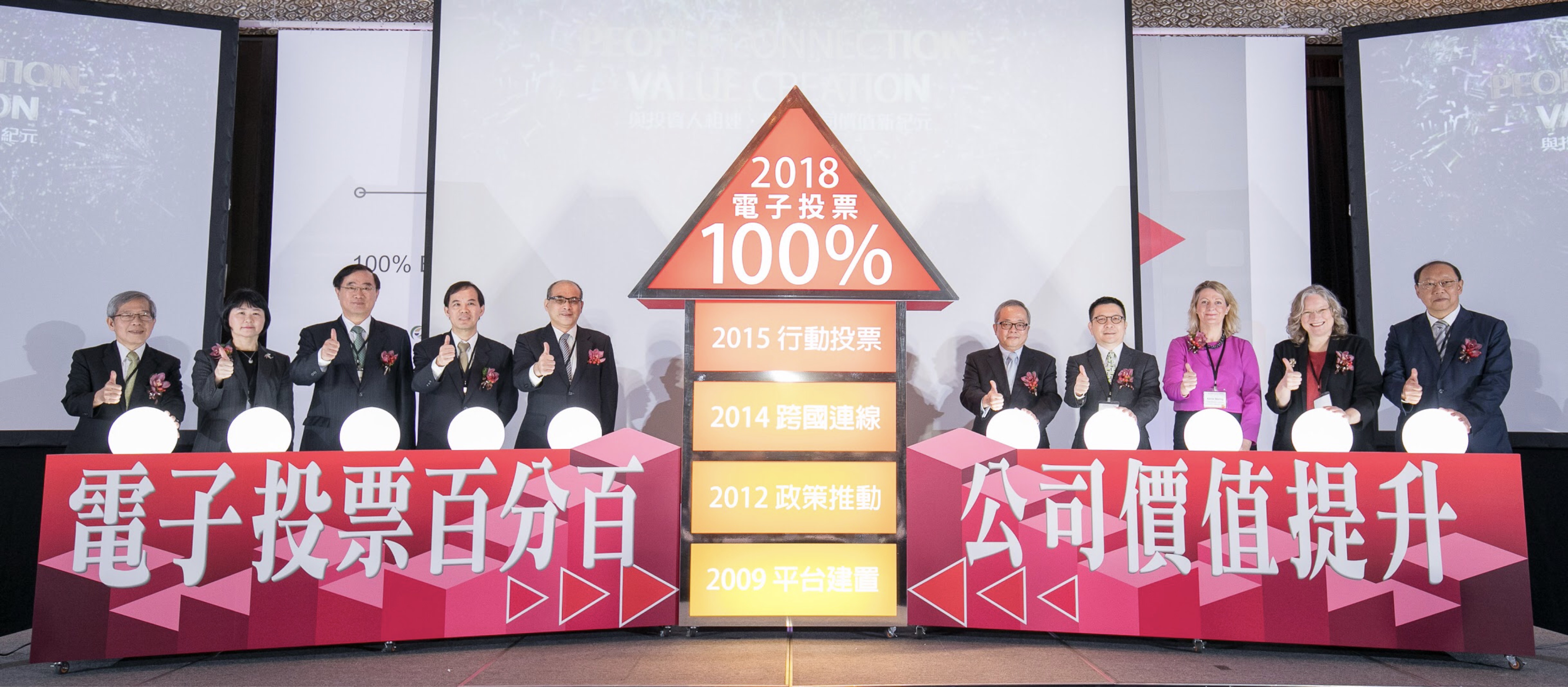 電子投票