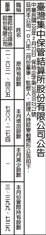 一○八年二月份董事、監察人、經理人持股