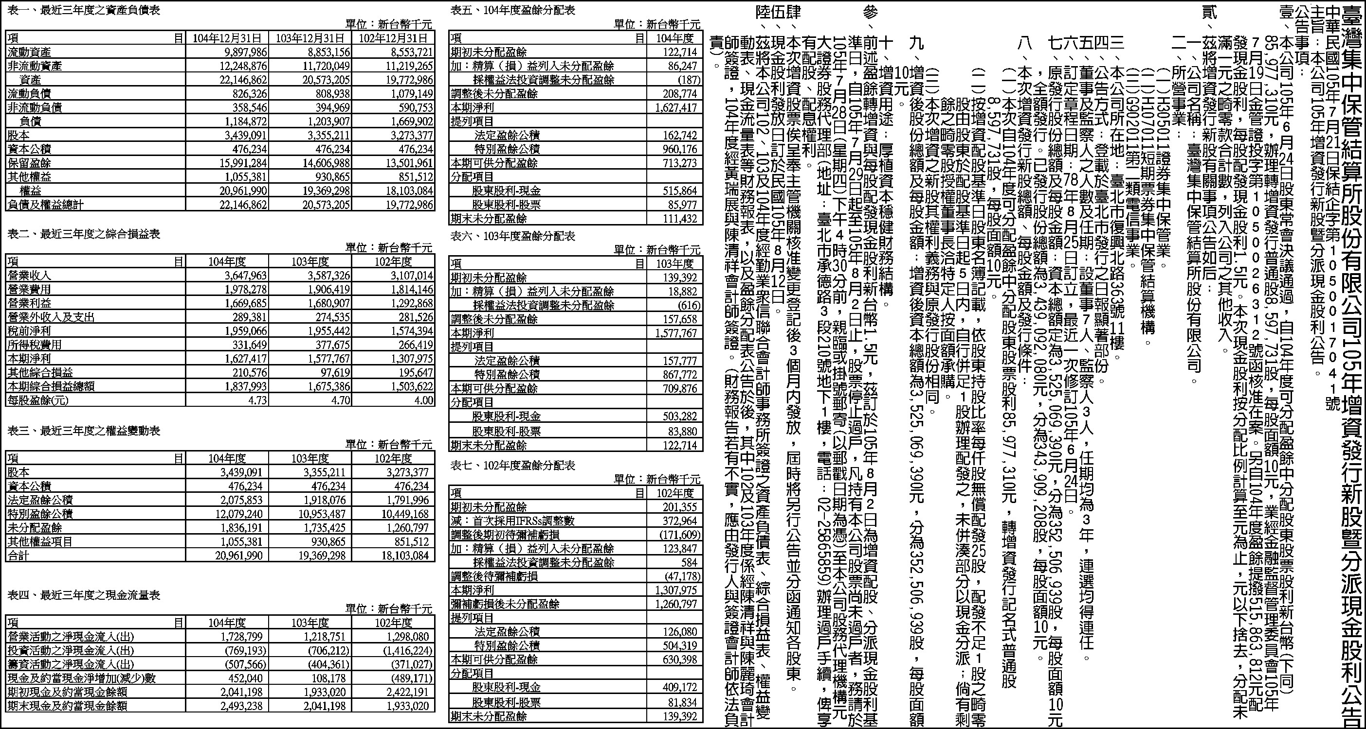 105年增資發行新股