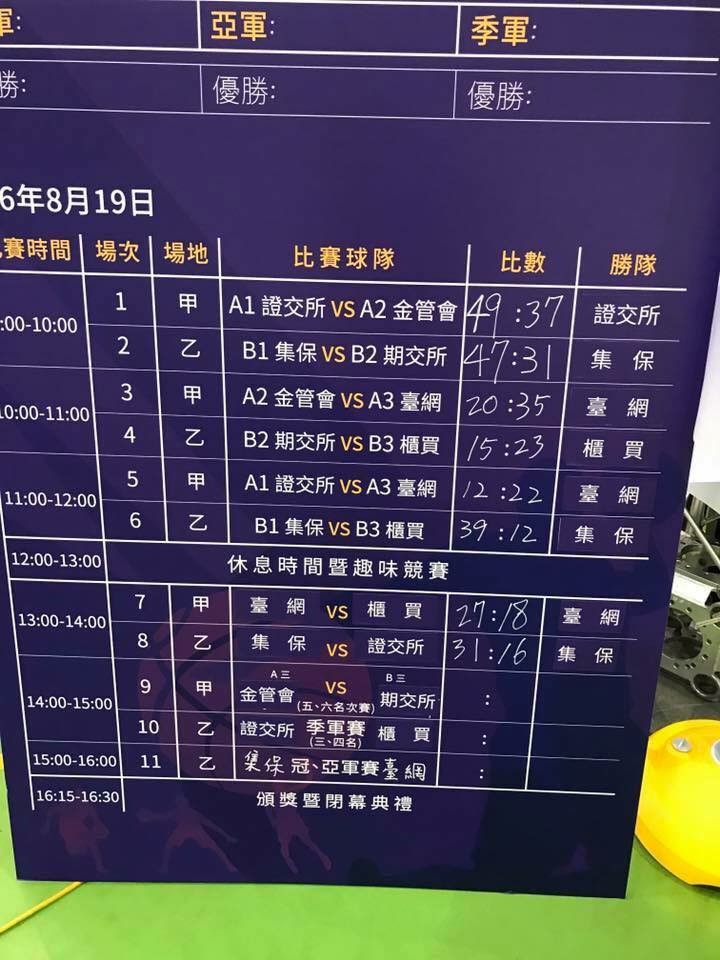 比數