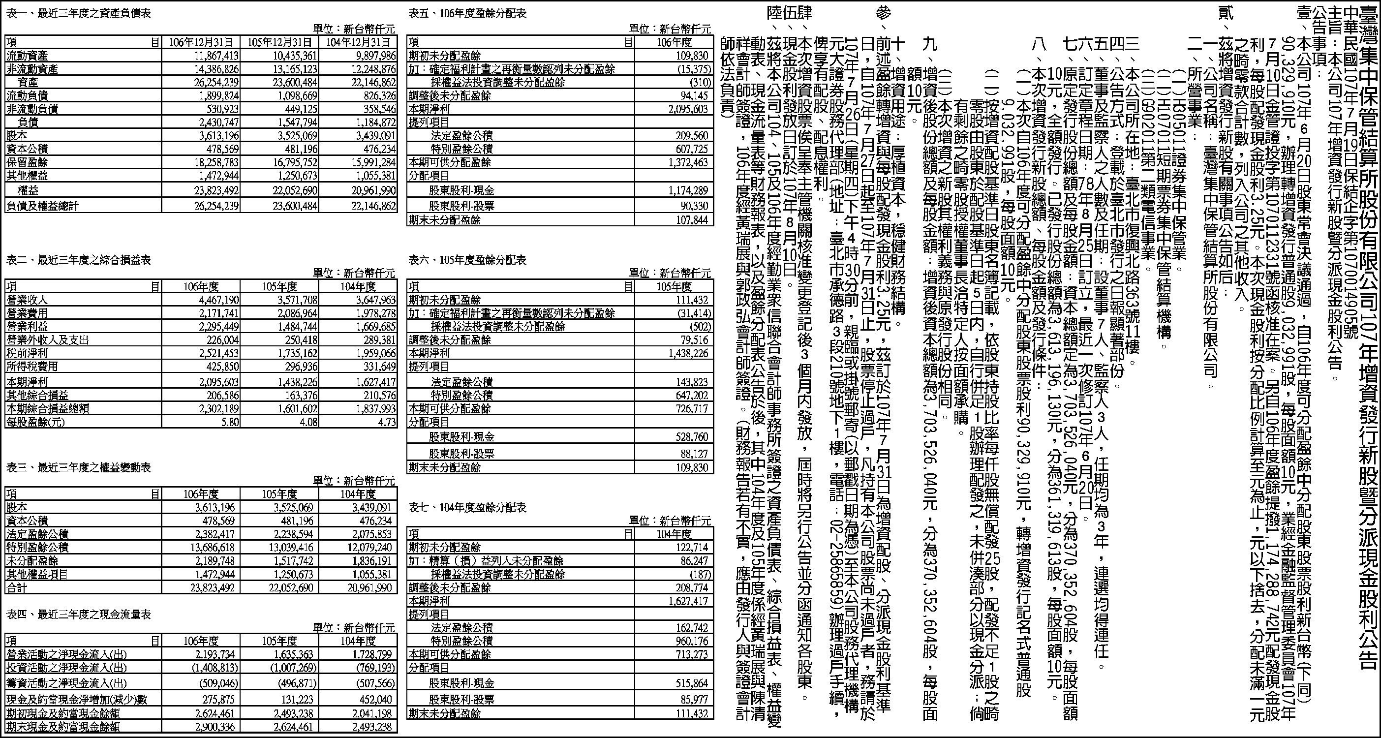 107新股暨分派現金股利公告