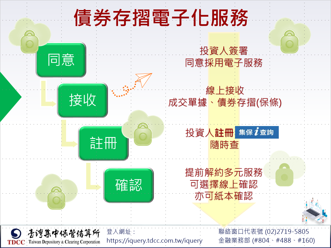 Bond Passbook Digitalization Service