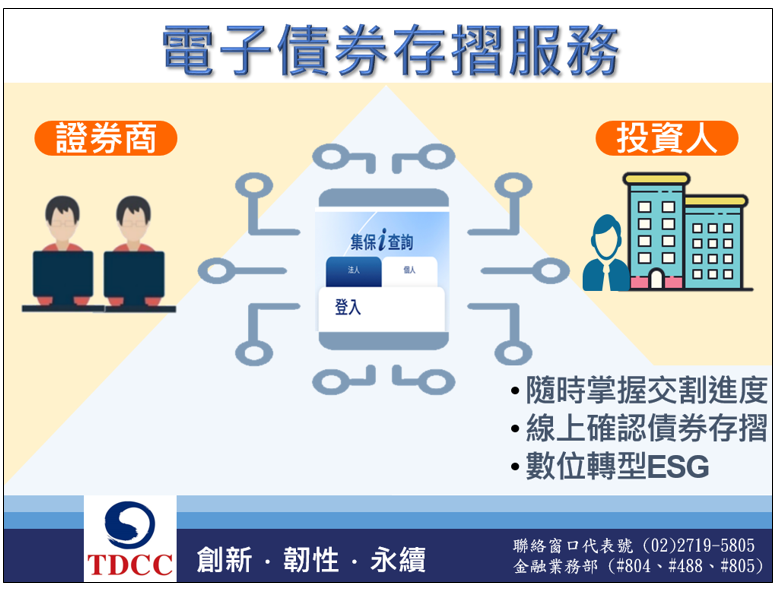 electronic bond passbooks services