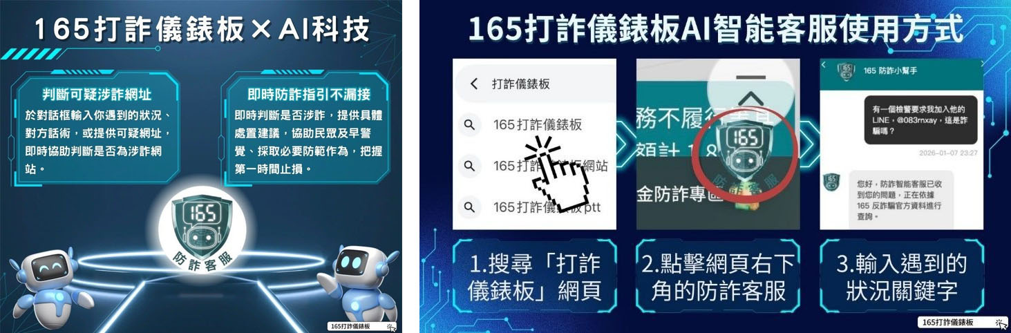 「165打詐儀錶板」導入AI智能客服小幫手