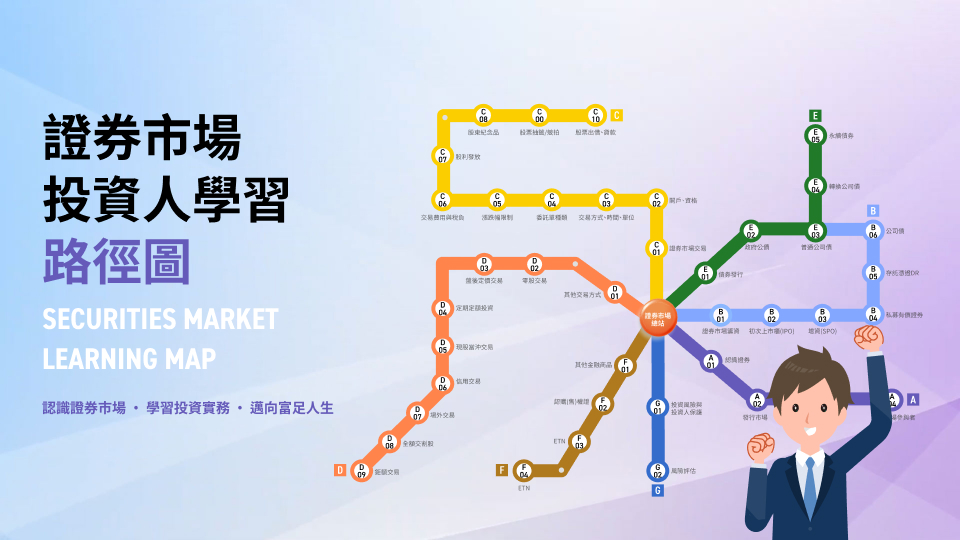 證券市場投資人學習路徑圖
