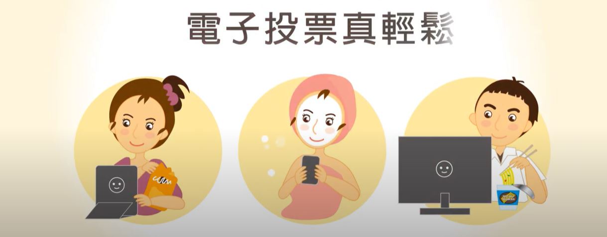 股東e票通