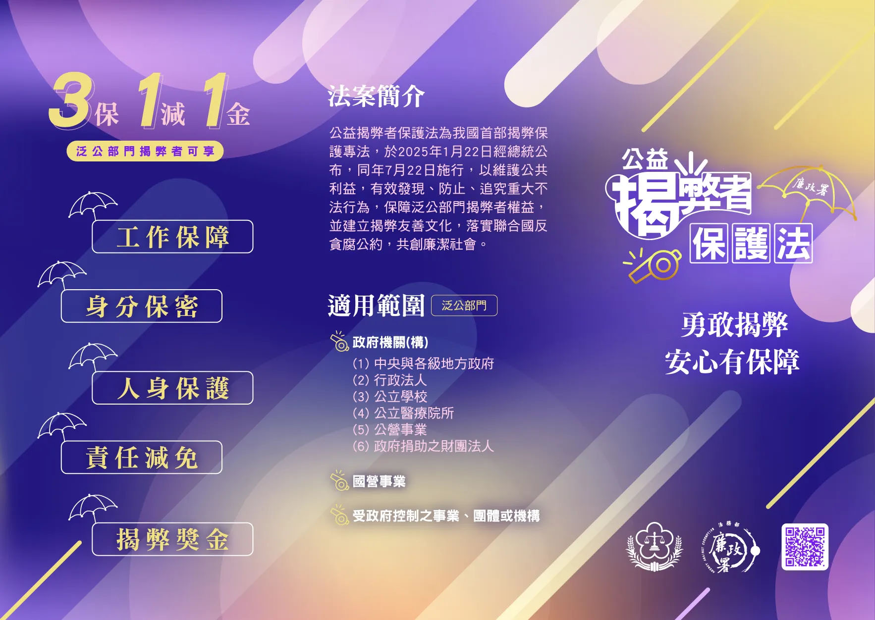 公益揭弊者保護法1